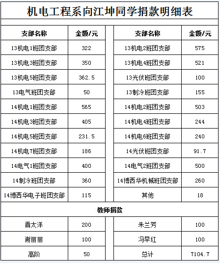 铁l算盘资料大全