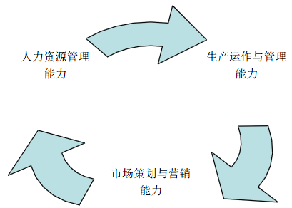 铁l算盘资料大全