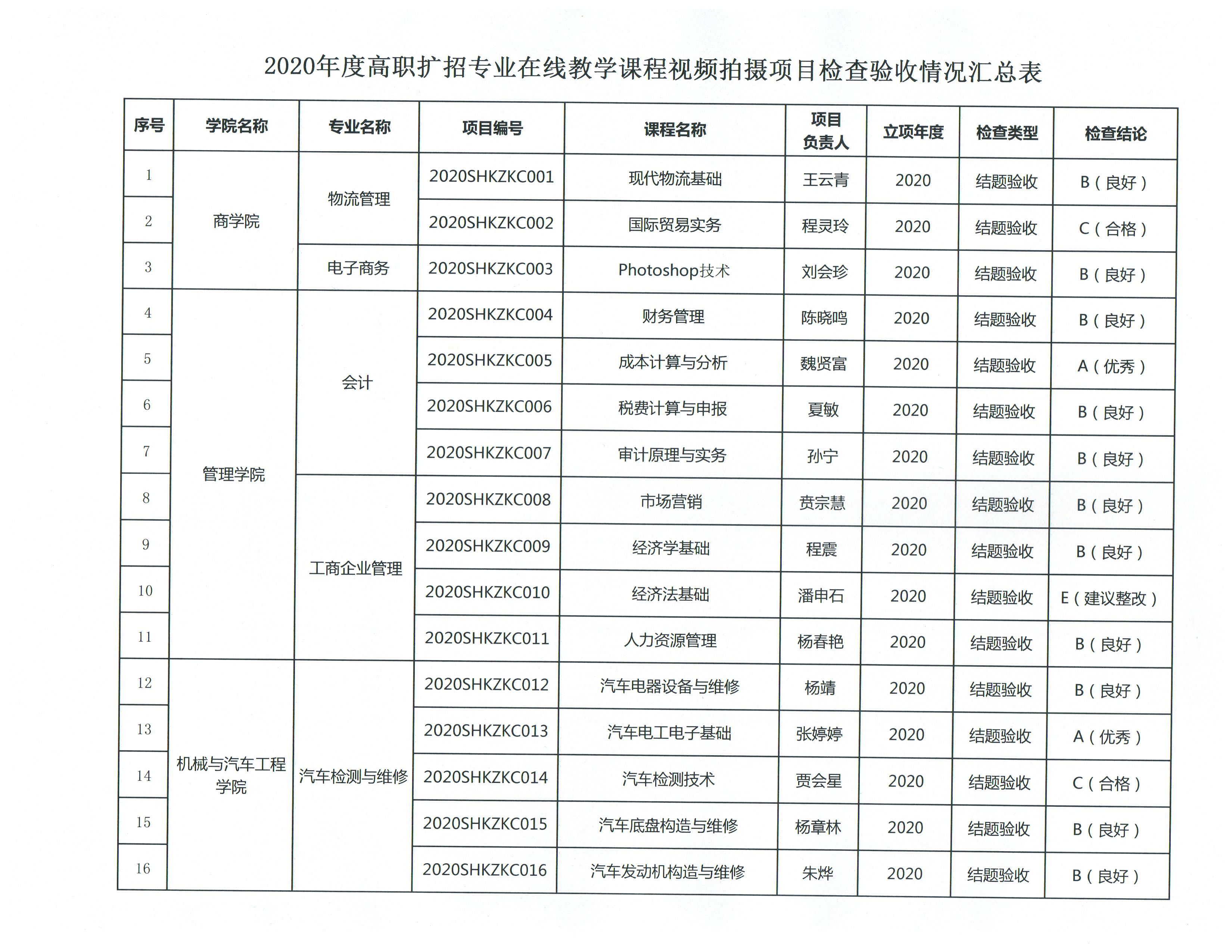 铁l算盘资料大全