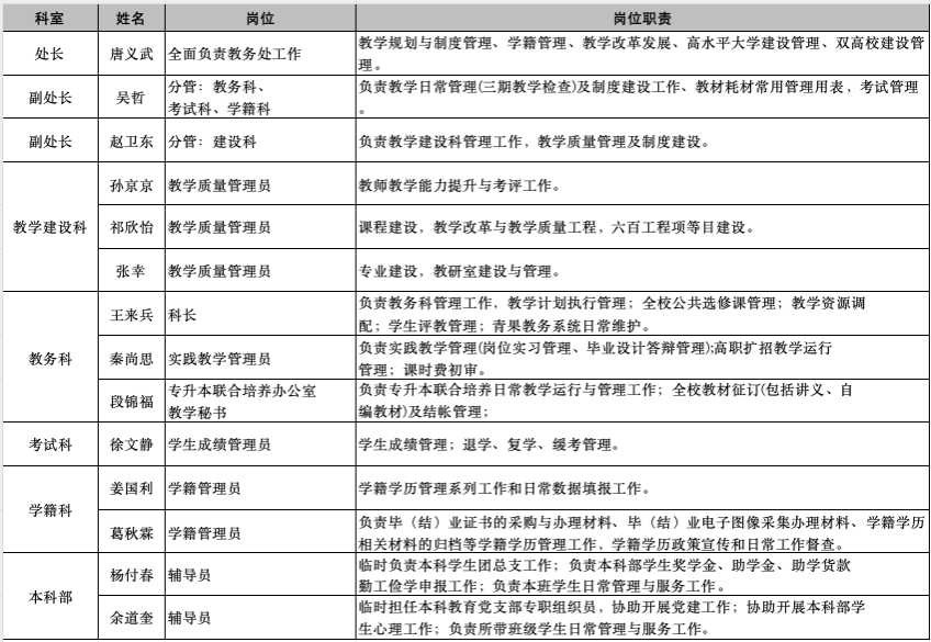 铁l算盘资料大全