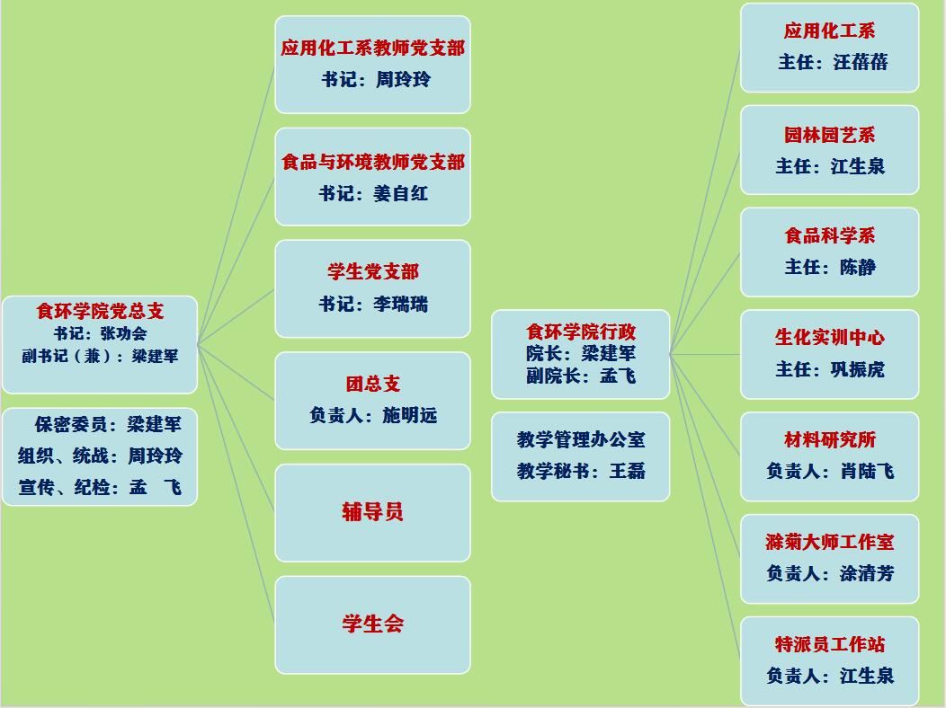 铁l算盘资料大全