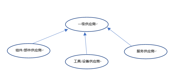 铁l算盘资料大全