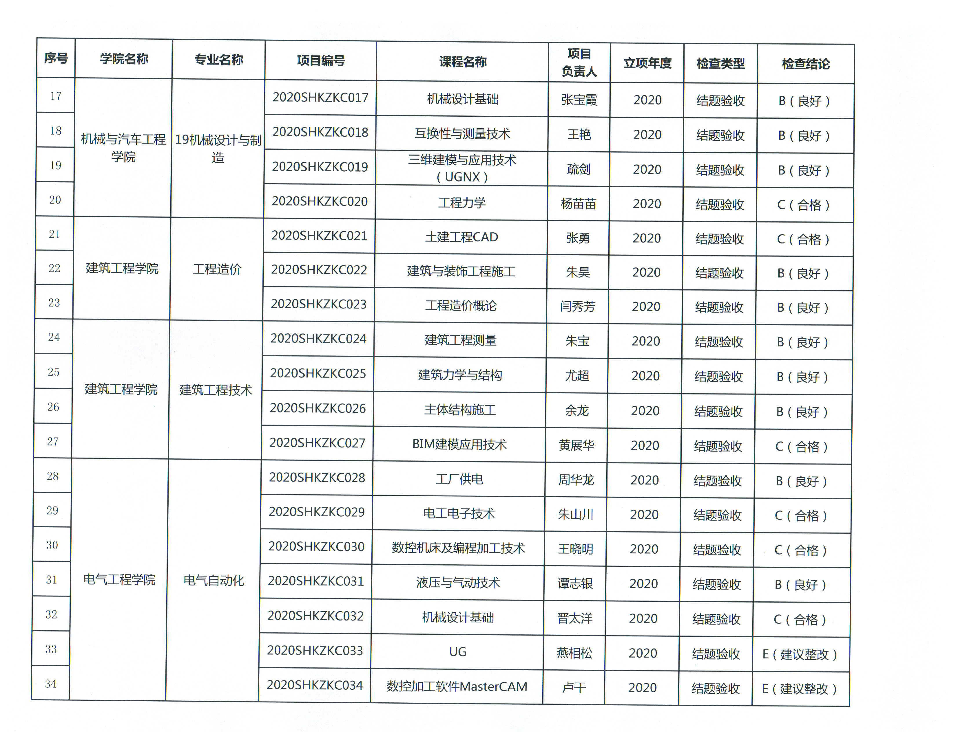 铁l算盘资料大全