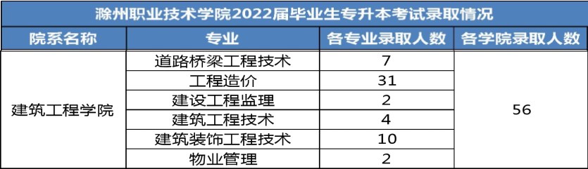 铁l算盘资料大全