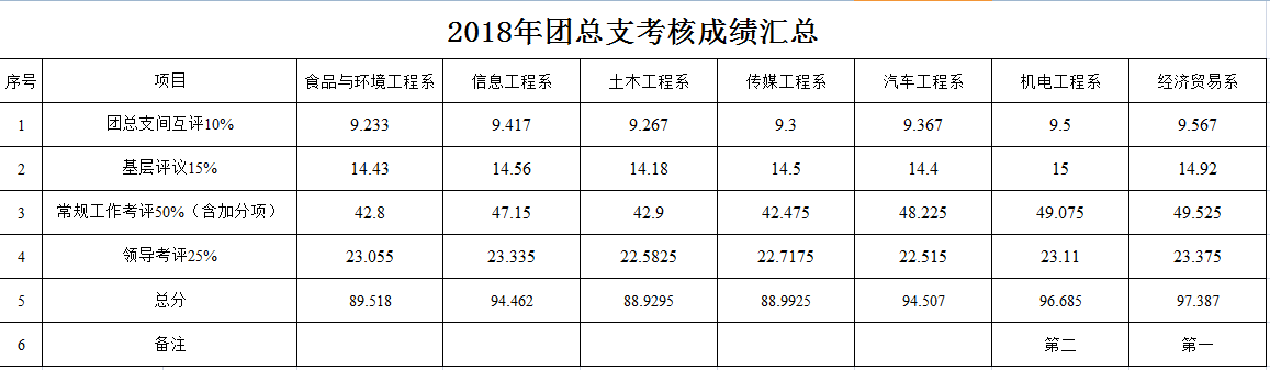 铁l算盘资料大全