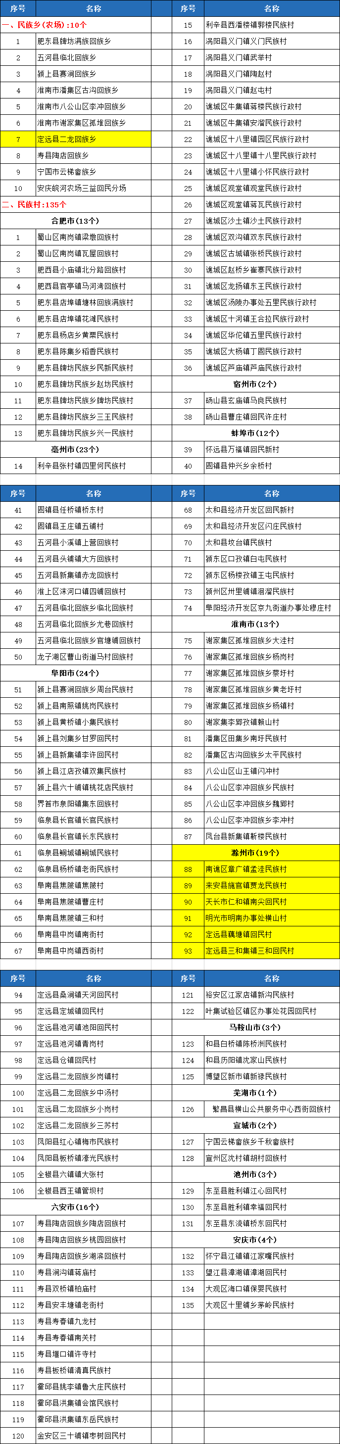 铁l算盘资料大全