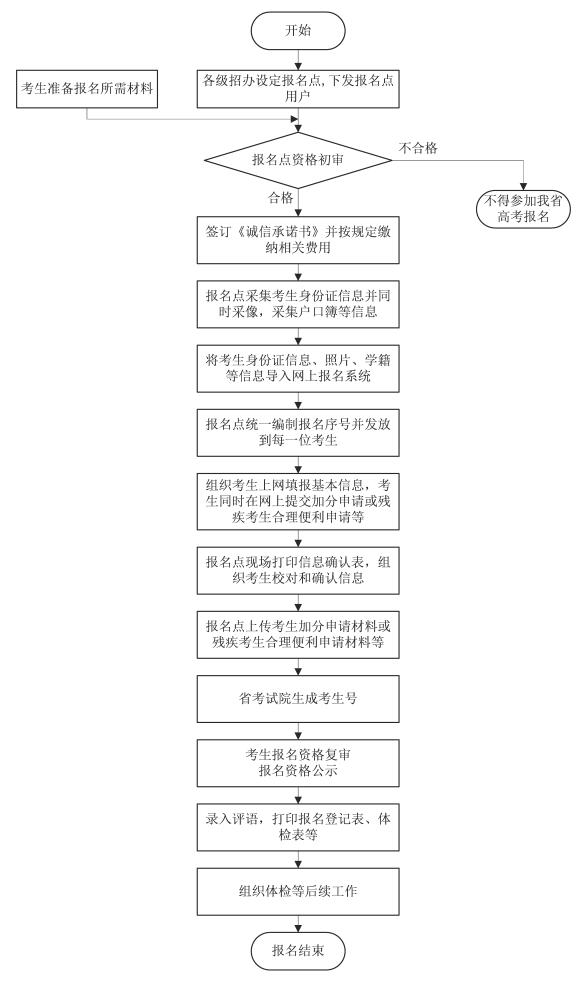 铁l算盘资料大全