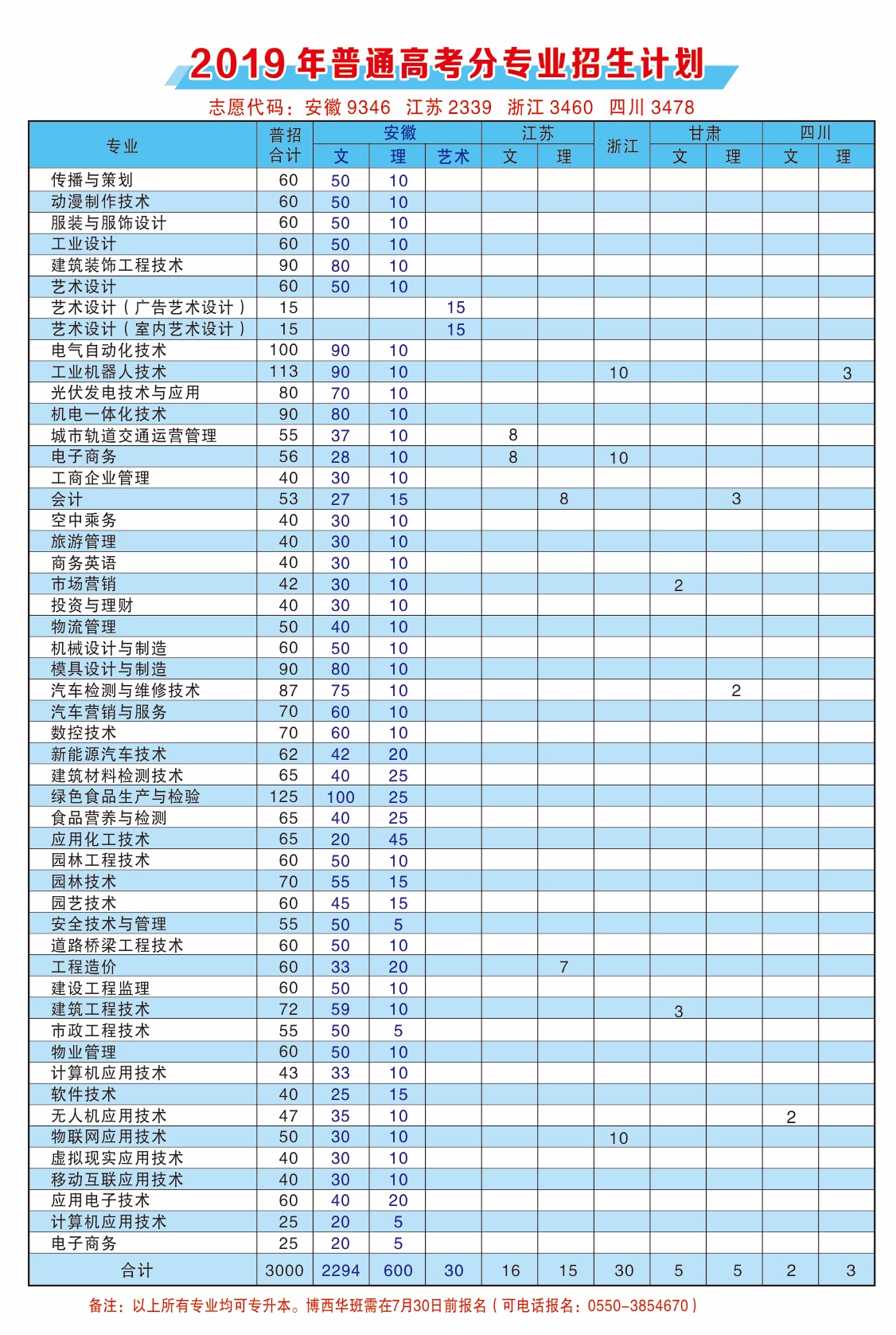 铁l算盘资料大全