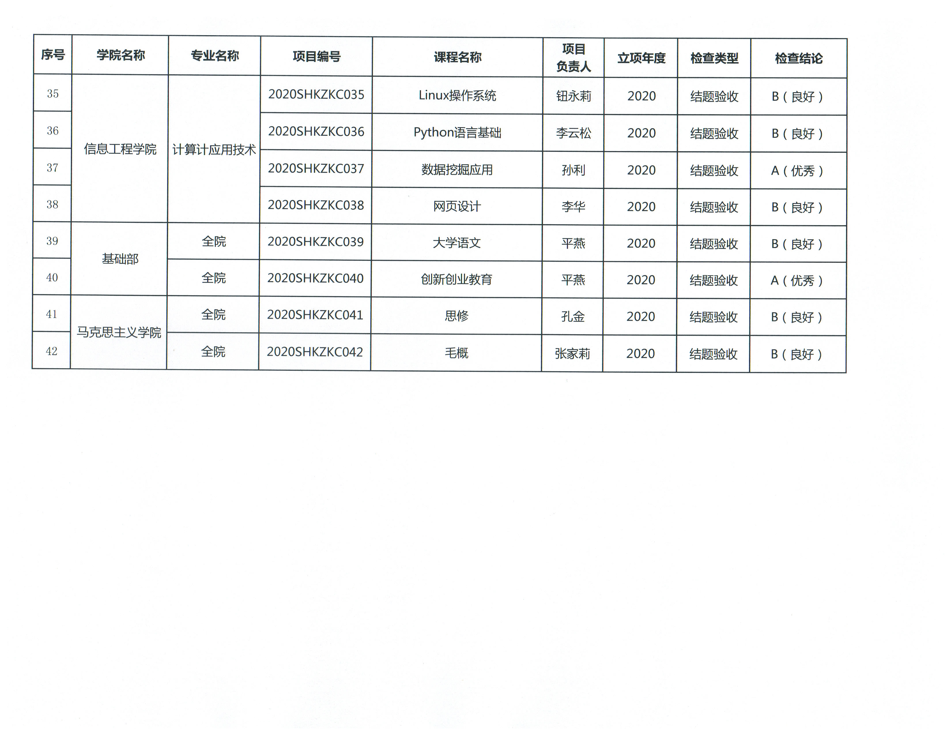 铁l算盘资料大全